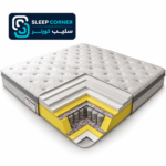 ⁦مرتبة بيرفكشين⁩ - الصورة ⁦3⁩