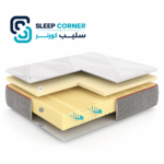 ⁦سرير كهربائي متحرك اسباني⁩ - الصورة ⁦5⁩