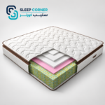 ⁦مرتبة اوثبيدك⁩ - الصورة ⁦3⁩